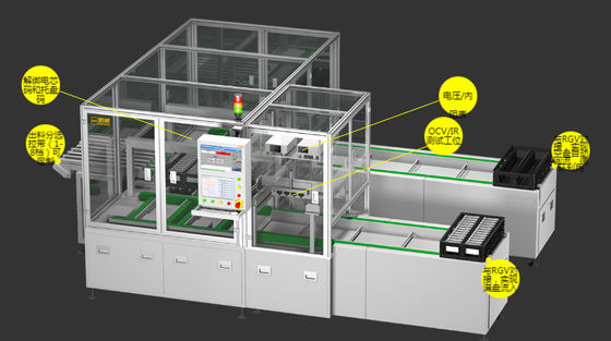 소프트 팩 배터리를 위한 7KW OCV 실험 소팅 머신 12PPM