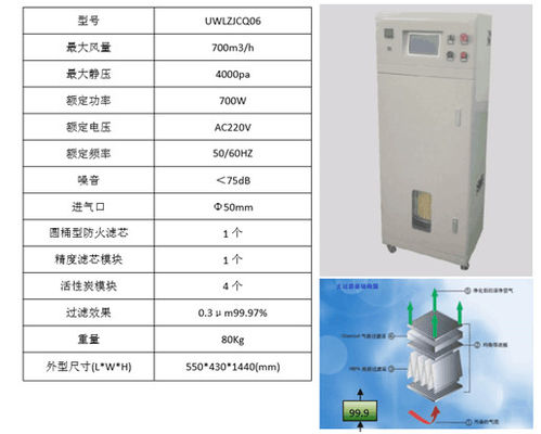 가동에 쉬운 1500W 레이저 용접 장치 몸 금속 구조 구조