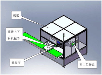 접힌 아이어닝을 줄이기 위한 리튬 배터리 플렉시블 패키지 기계 8ppm
