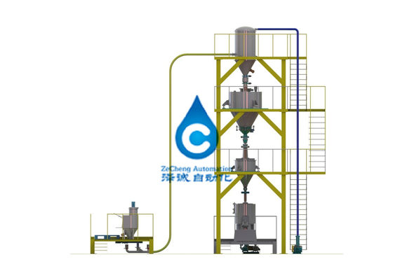 2000Kg/H 차량 배터리 생산 라인 음극 음극 재료 자동 블렌딩기
